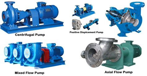 types of centrifugal pumps